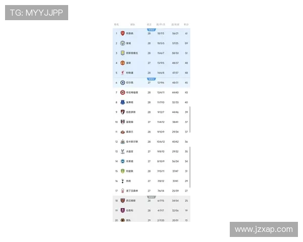 英超赛事免费在线看：2023最新资源汇总
